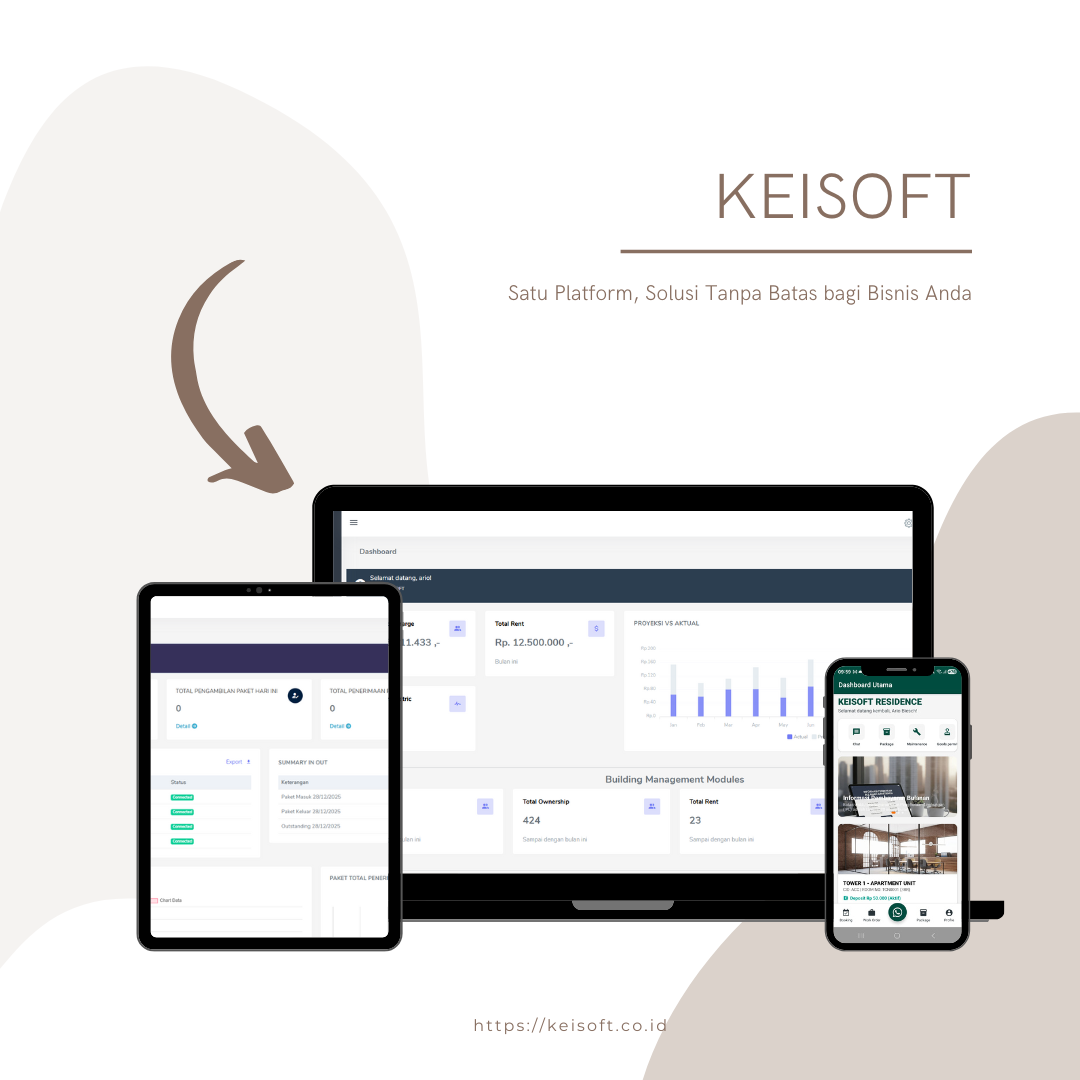 KEISOFT Dashboard