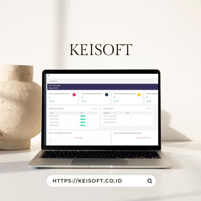Property Package Management
